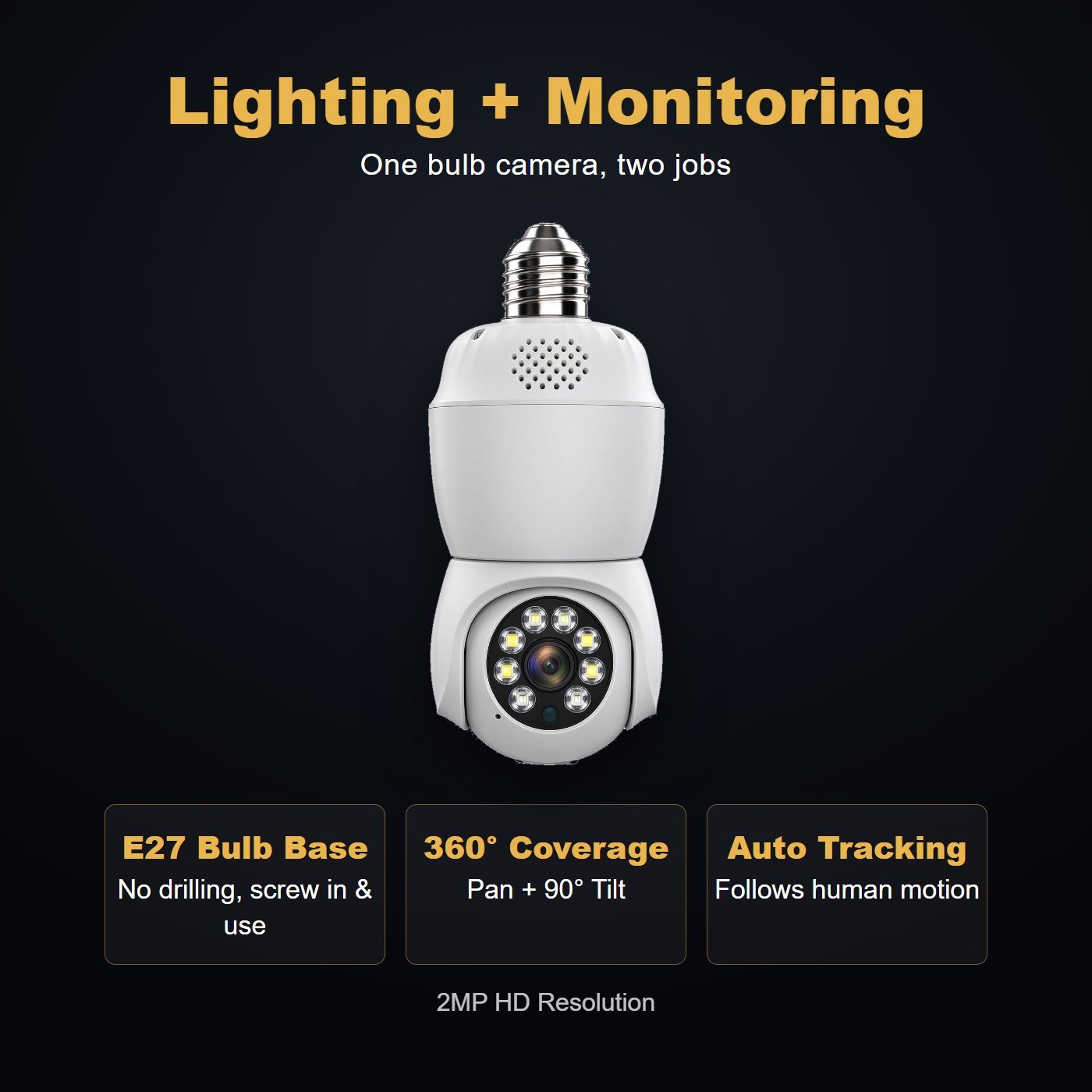 MI12 light bulb security camera — multi-lens panoramic view