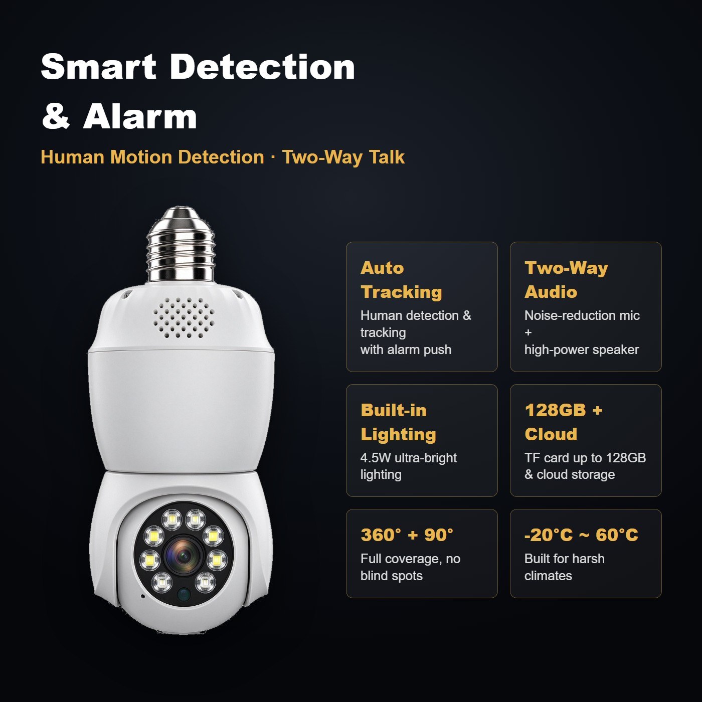 MI12 light bulb security camera — smart functions and mobile app