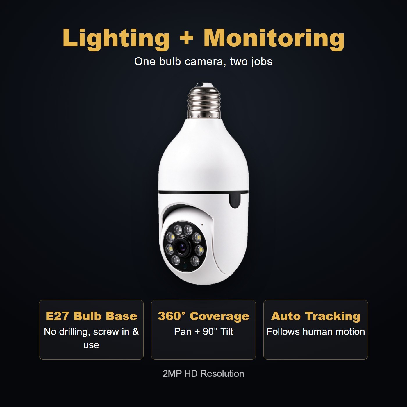 MI13 bulb camera 360 E27 screw-in — multi-lens panoramic view