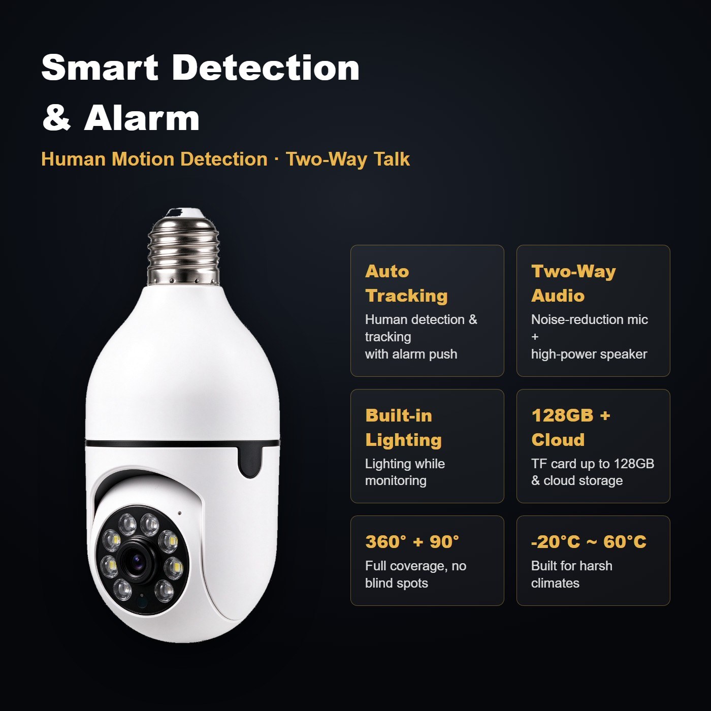 MI13 bulb camera 360 E27 screw-in — smart functions and mobile app