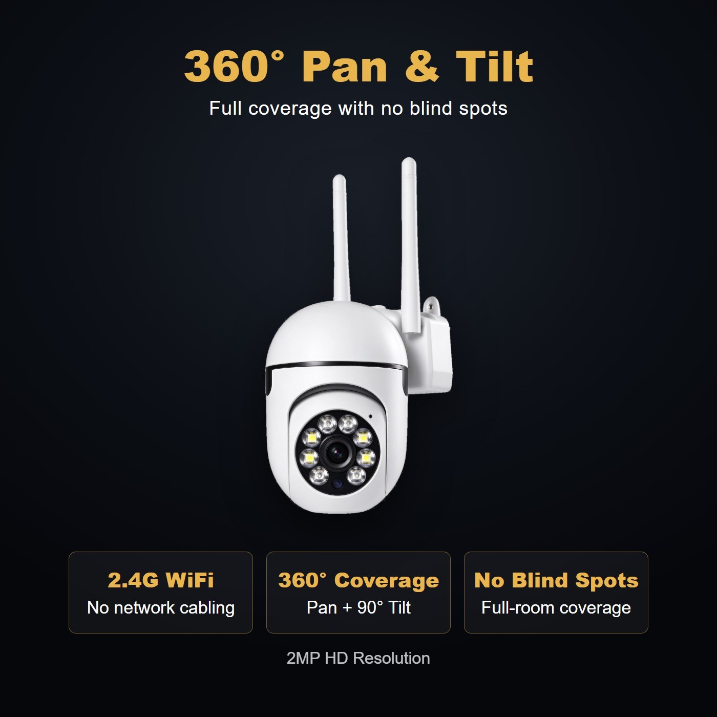 MI14 indoor PTZ camera USB powered — multi-lens panoramic view