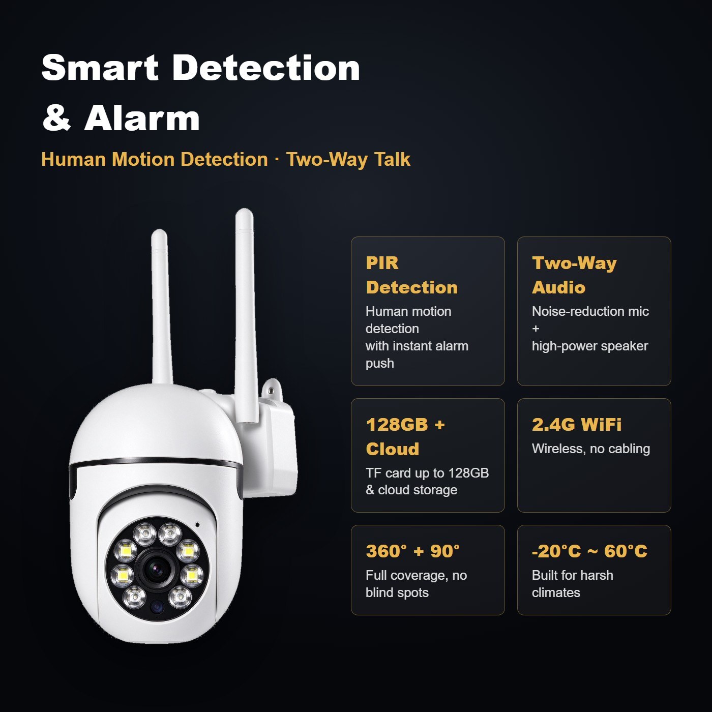 MI14 indoor PTZ camera USB powered — smart functions and mobile app