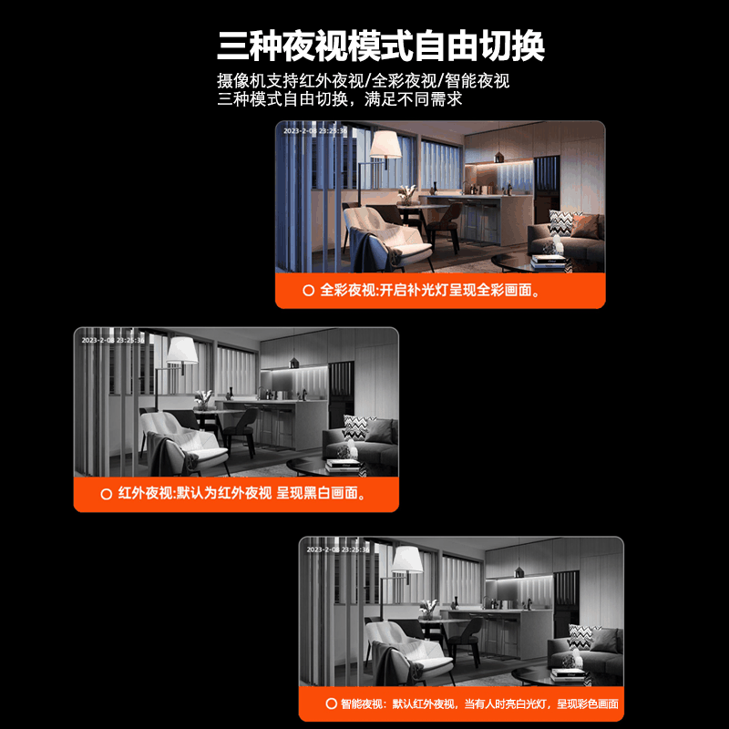 MI21 dual-lens indoor security camera — two-way audio
