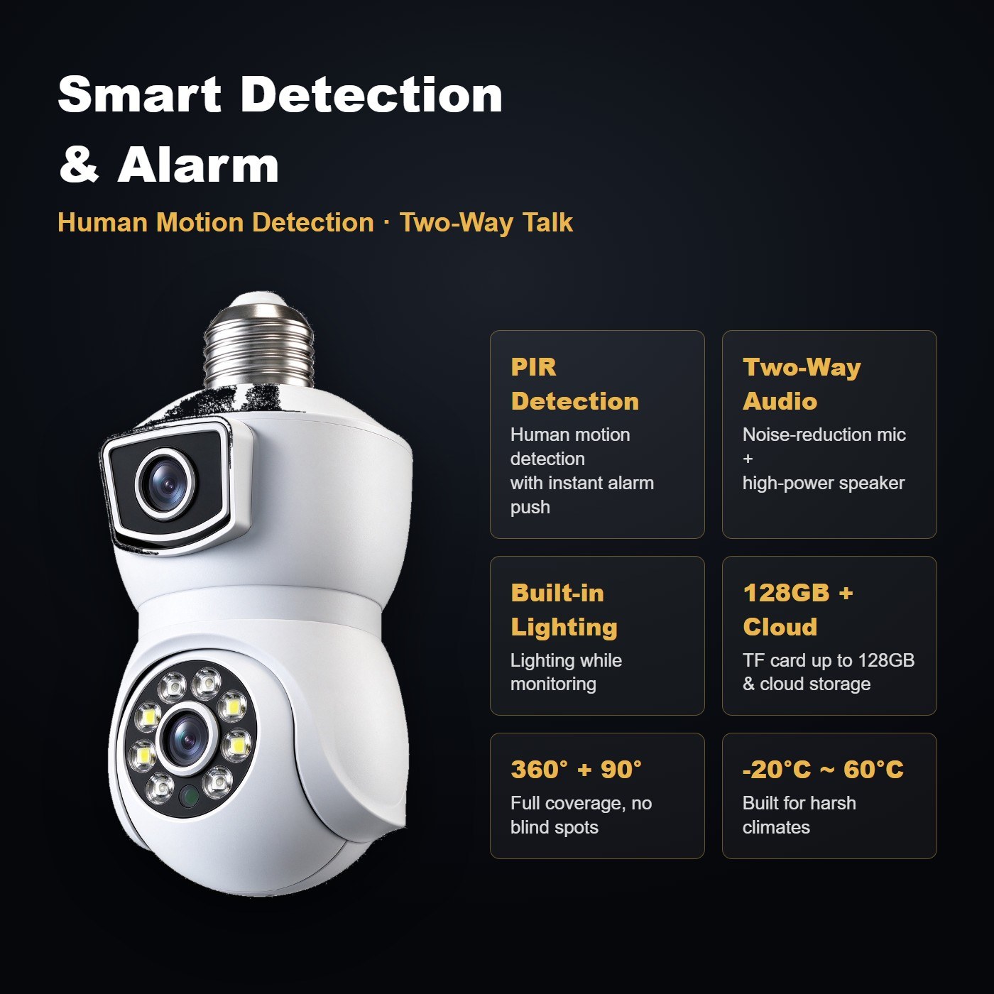 MI22 dual lens bulb camera — smart functions and mobile app