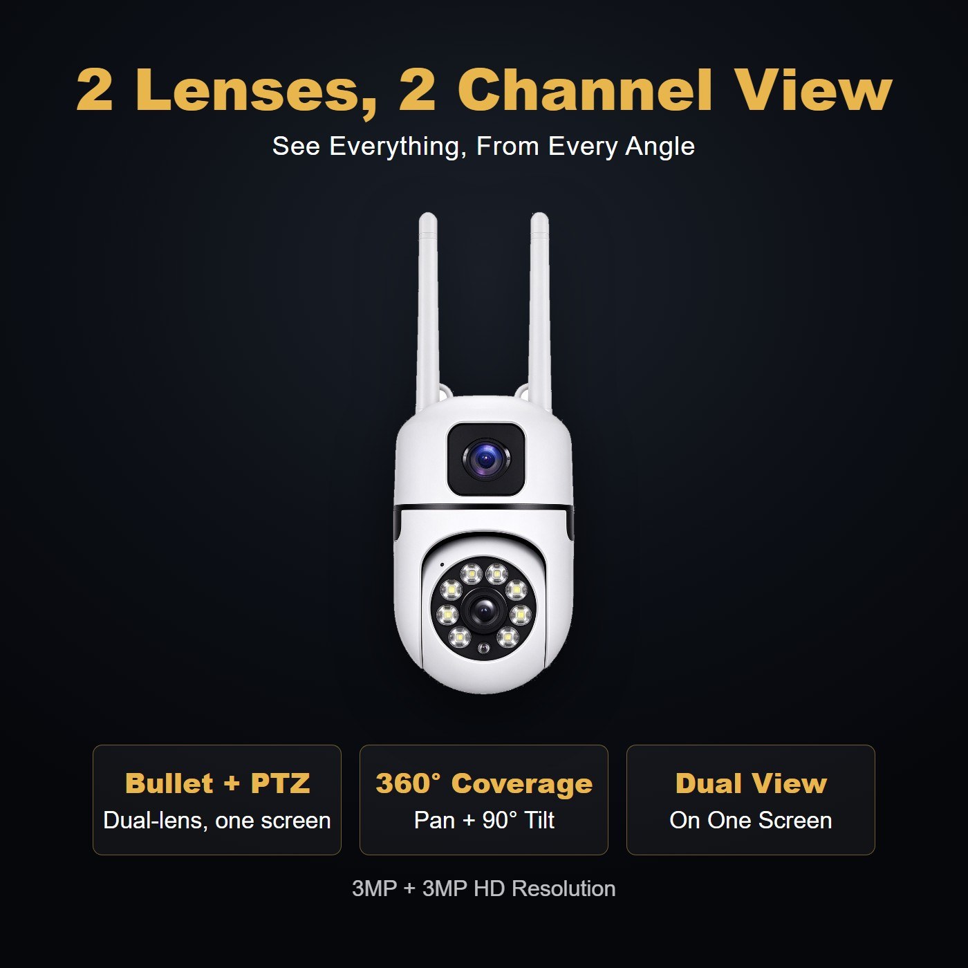 MI23 indoor dual lens camera USB — multi-lens panoramic view