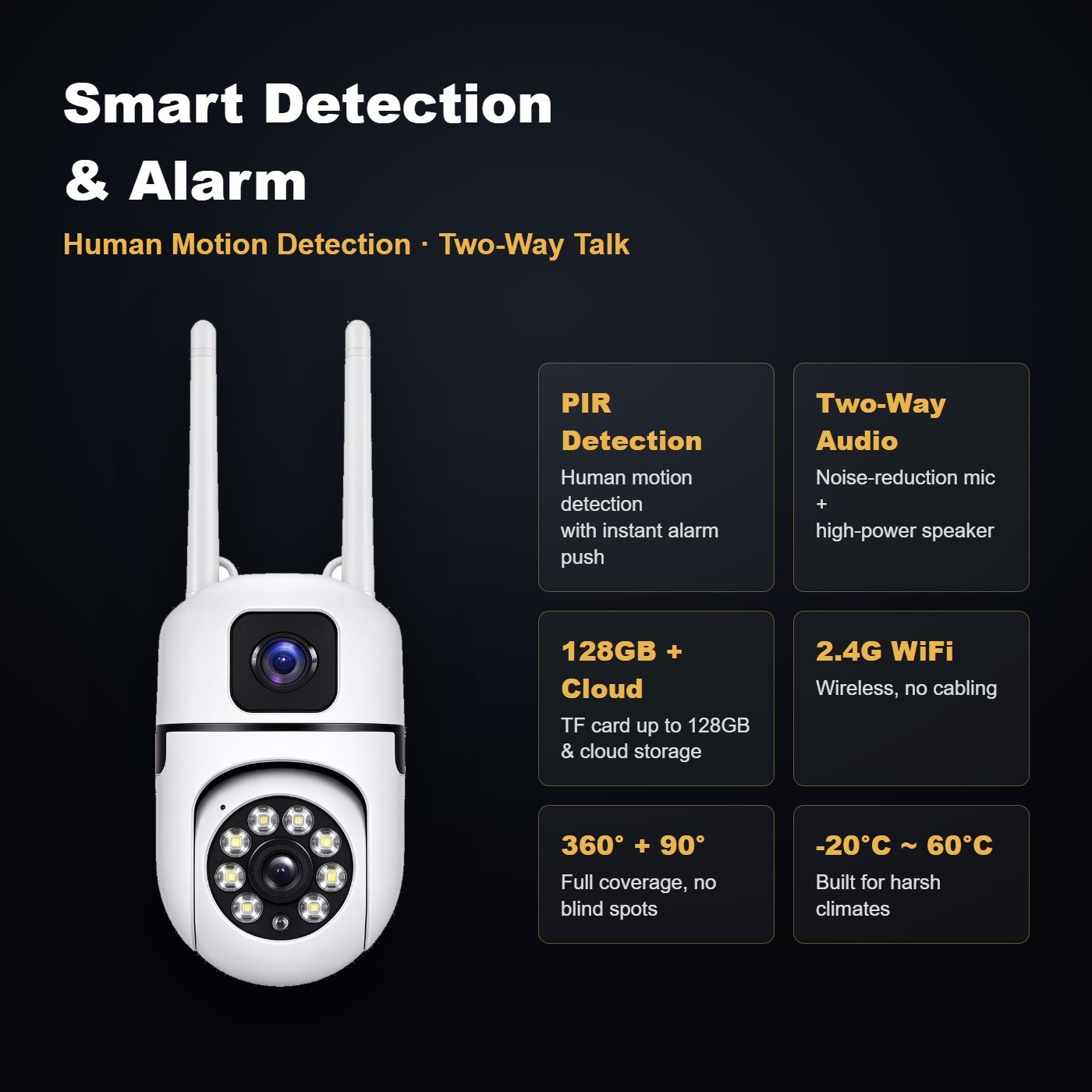 MI23 indoor dual lens camera USB — smart functions and mobile app
