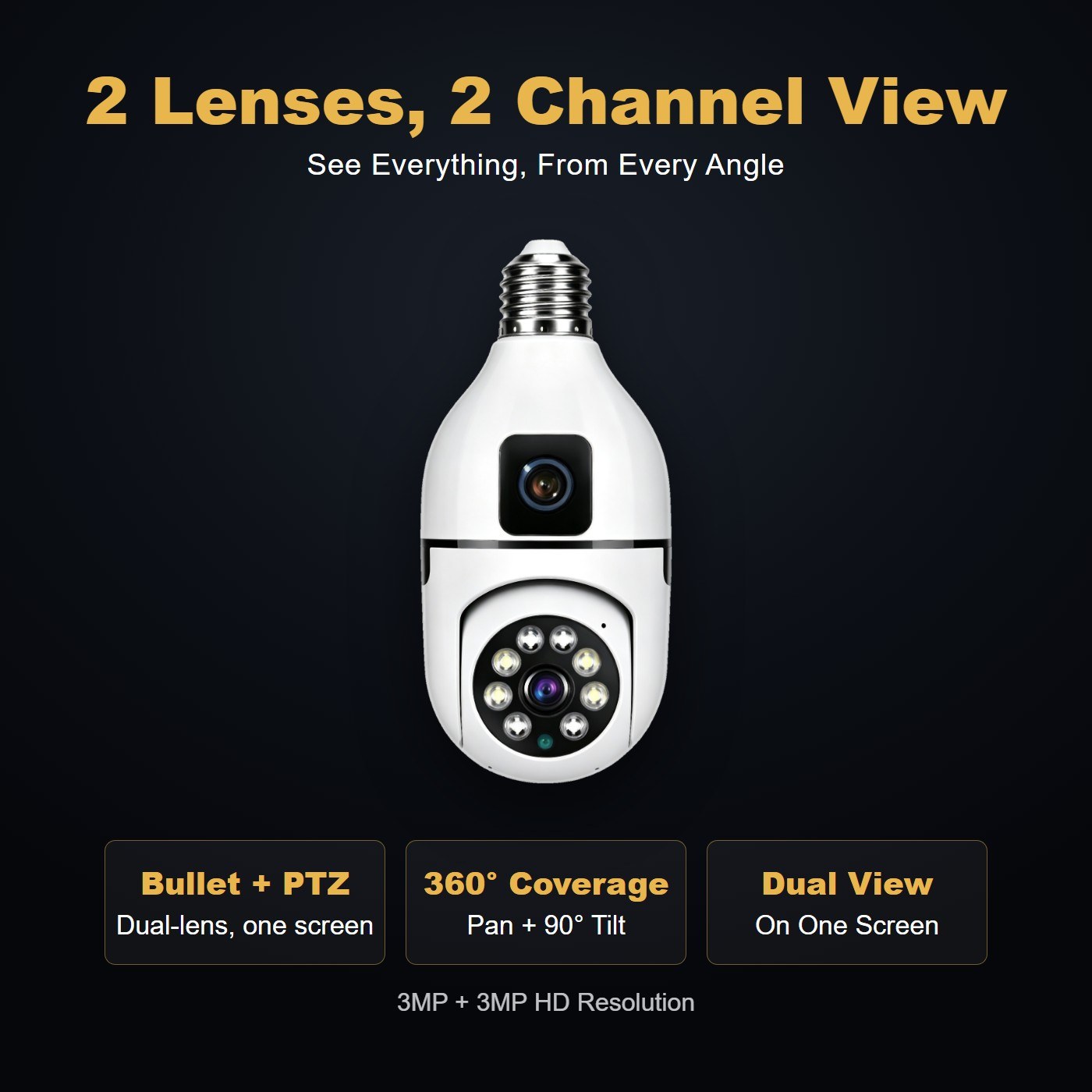 MI24 dual lens light bulb camera — multi-lens panoramic view