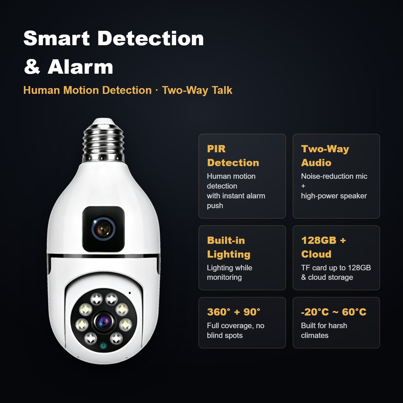 MI24 dual lens light bulb camera — smart functions and mobile app