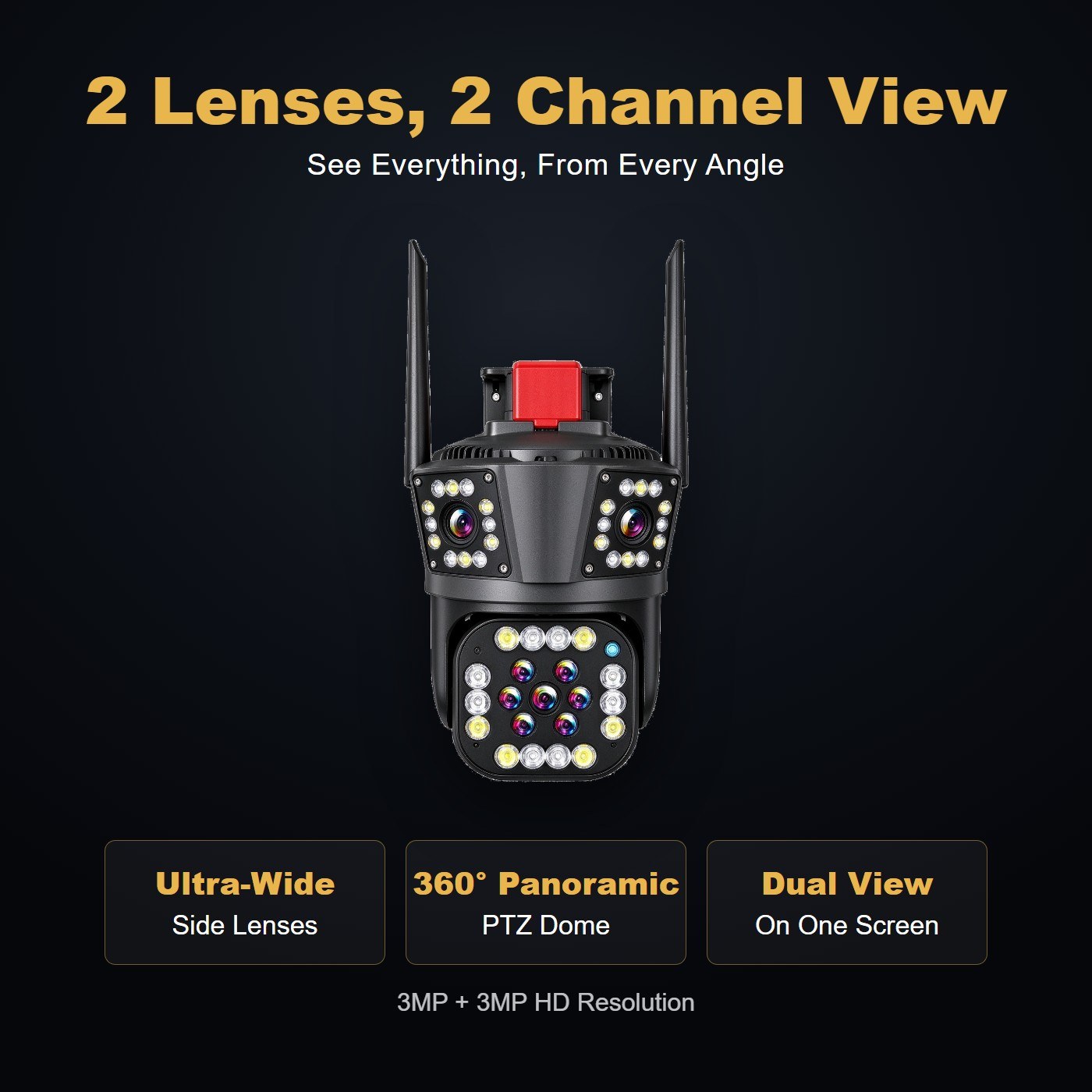 MO21 dual lens security camera — multi-lens panoramic view