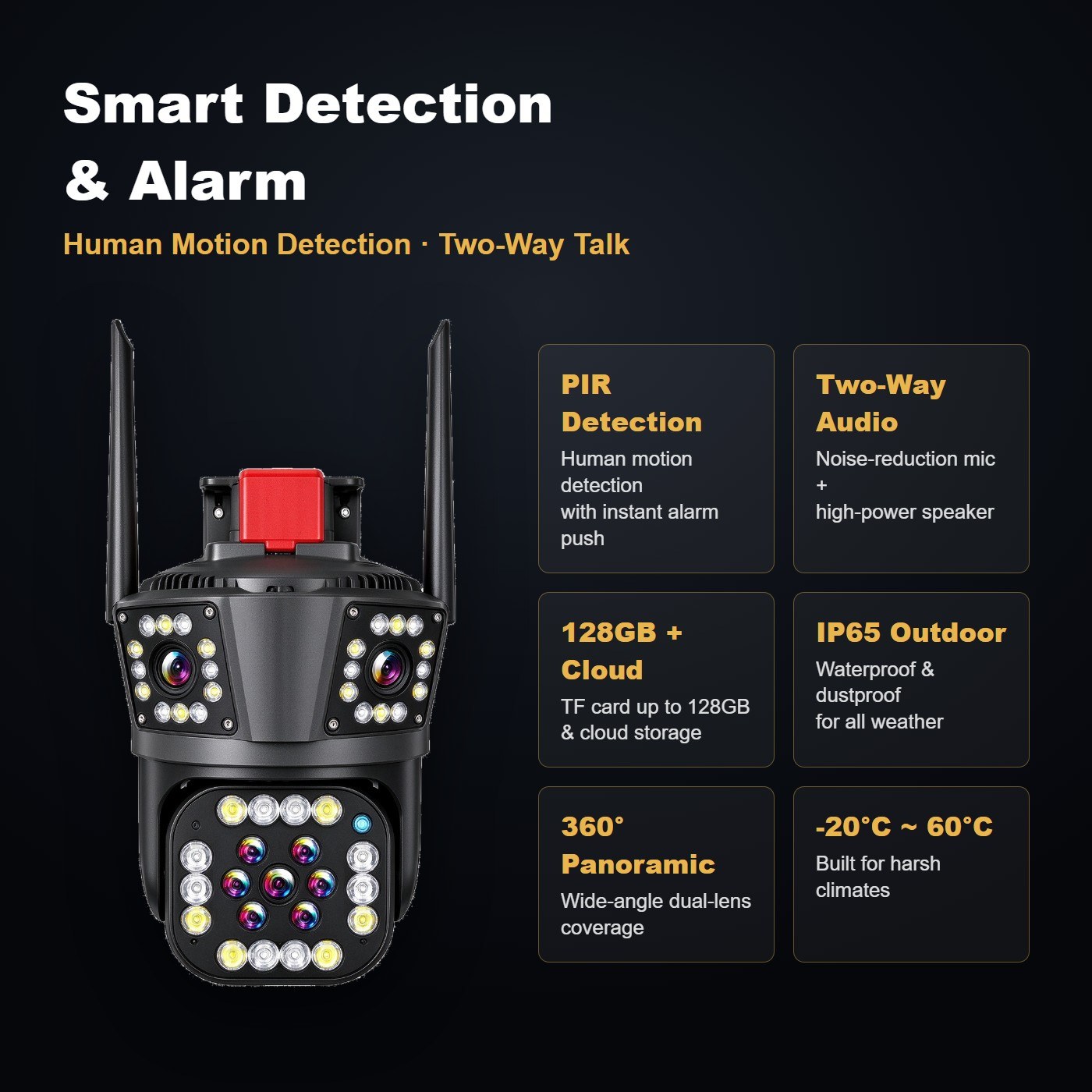 MO21 dual lens security camera — smart functions and mobile app