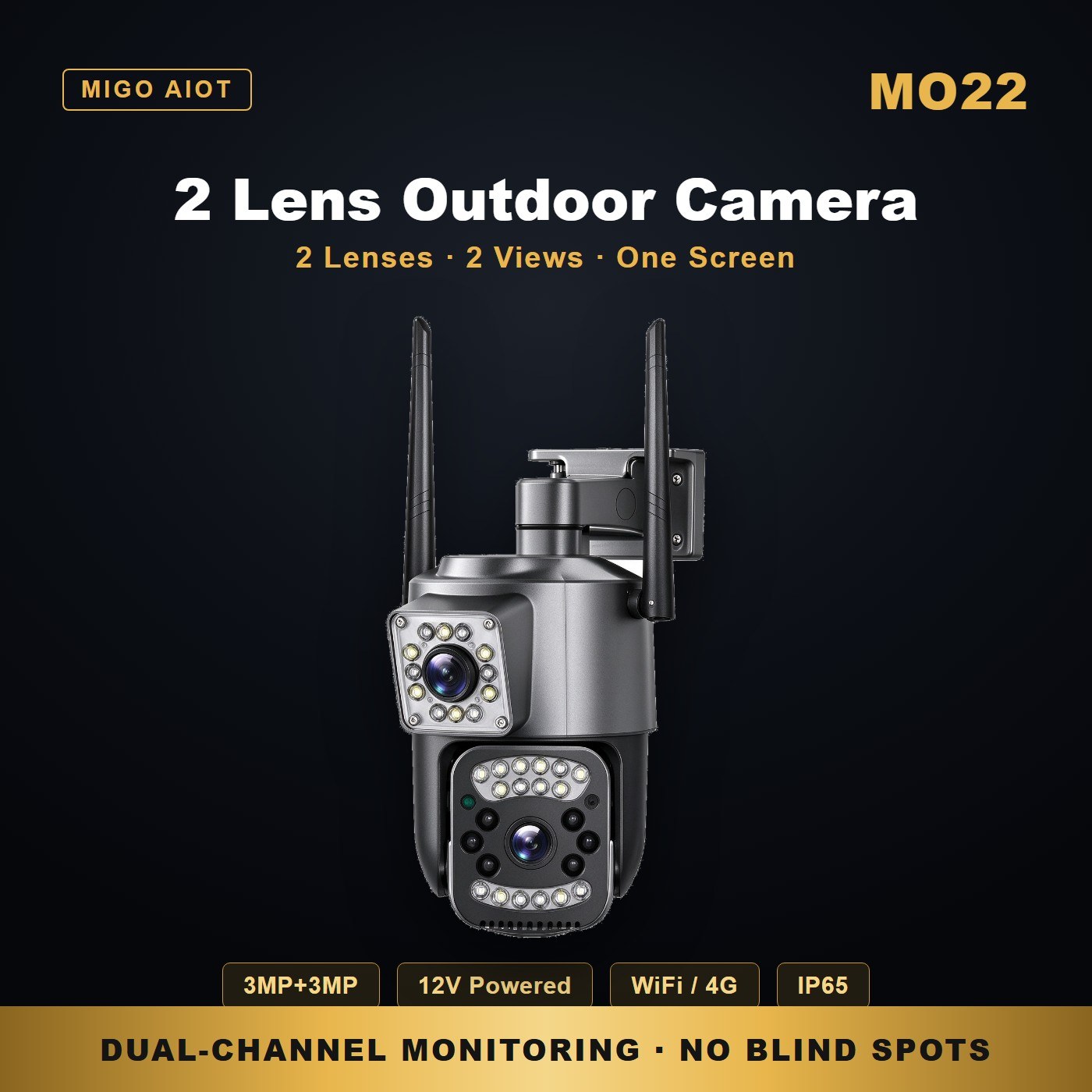 MO22 dual lens camera 2 views one screen — key features