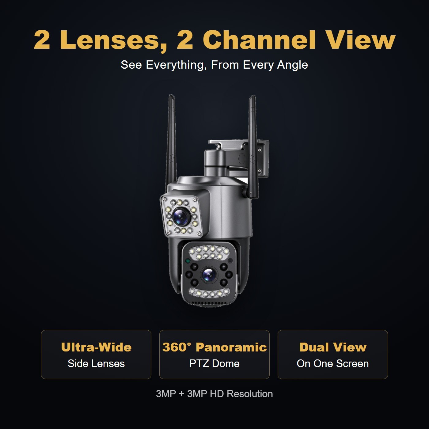 MO22 dual lens camera 2 views one screen — multi-lens panoramic view