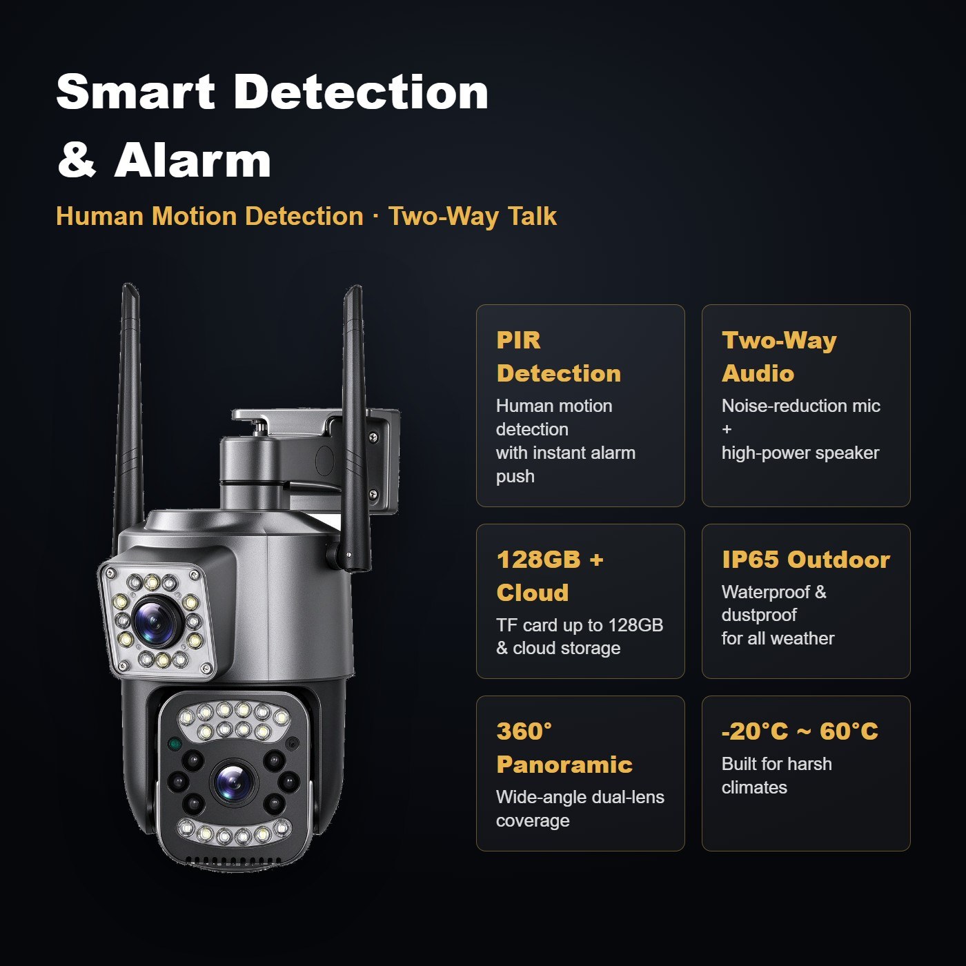 MO22 dual lens camera 2 views one screen — smart functions and mobile app