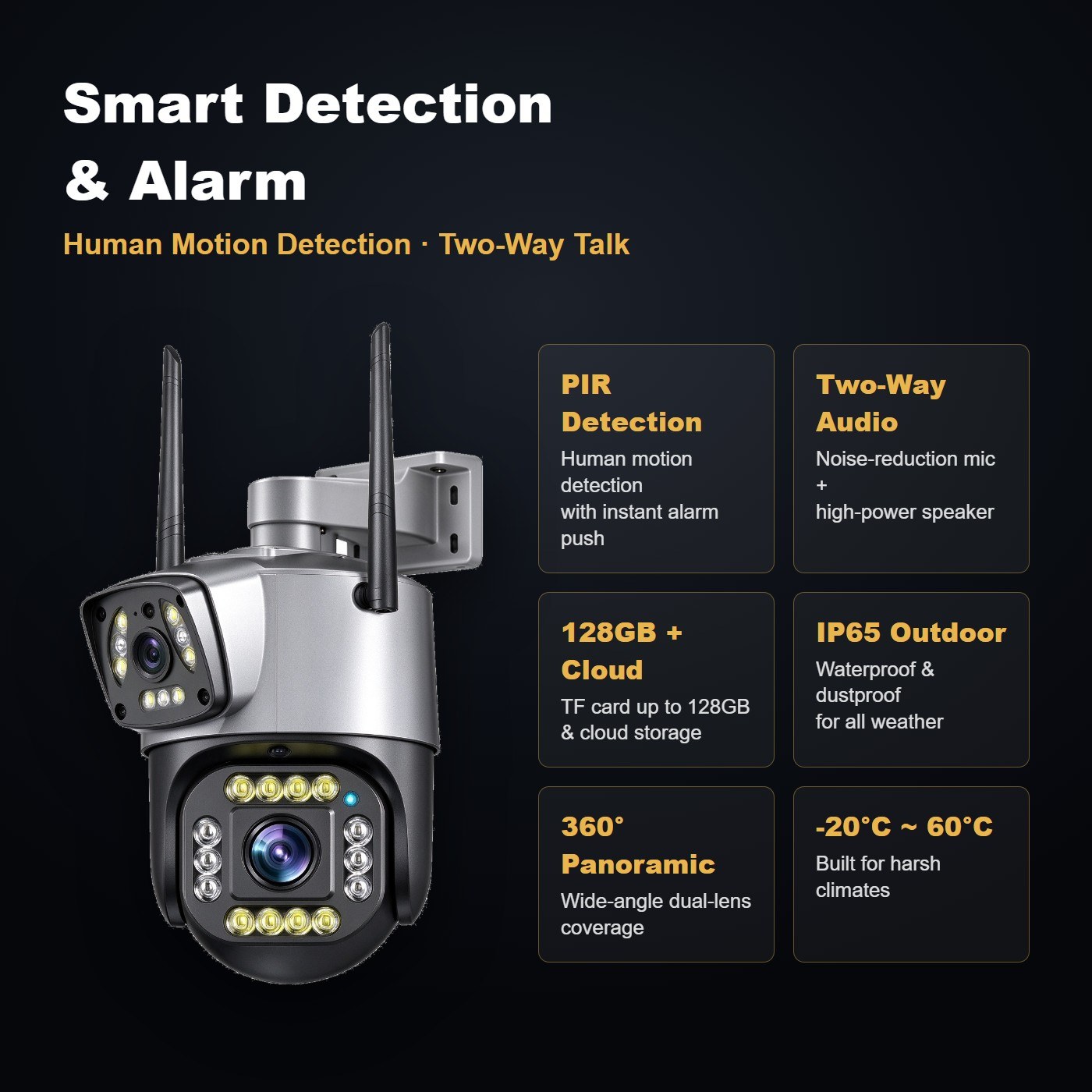 MO23 dual lens wifi camera outdoor — smart functions and mobile app
