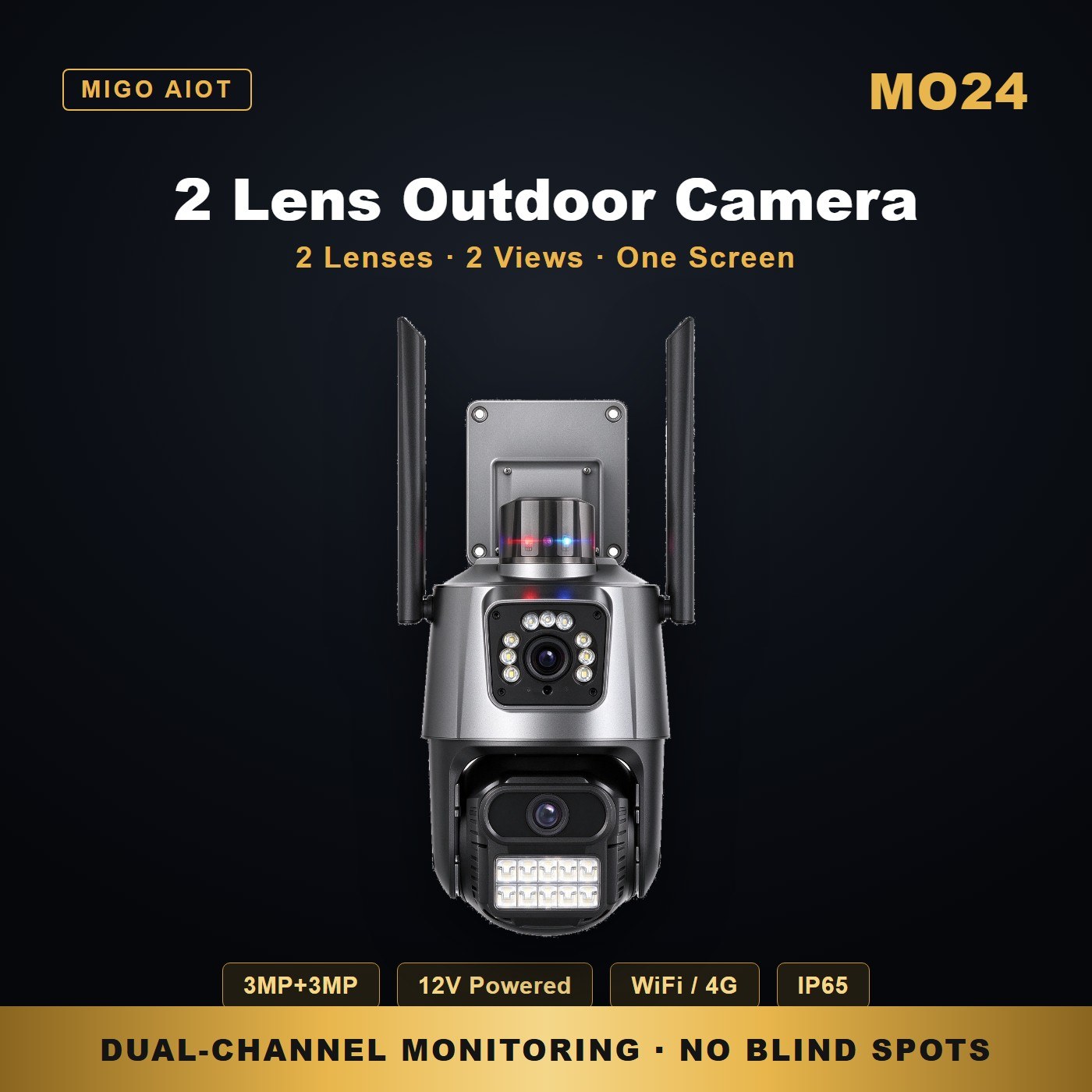 MO24 dual lens camera for shops and warehouses — key features