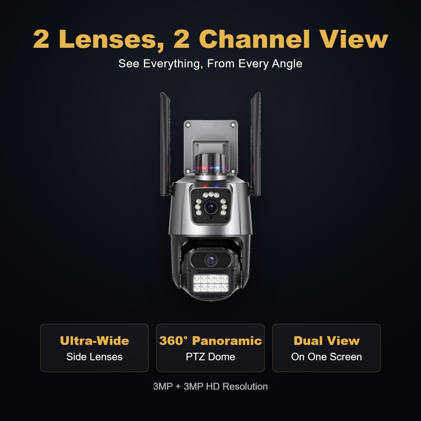 MO24 dual lens camera for shops and warehouses — multi-lens panoramic view