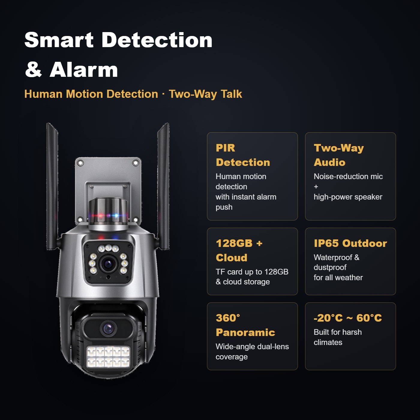 MO24 dual lens camera for shops and warehouses — smart functions and mobile app