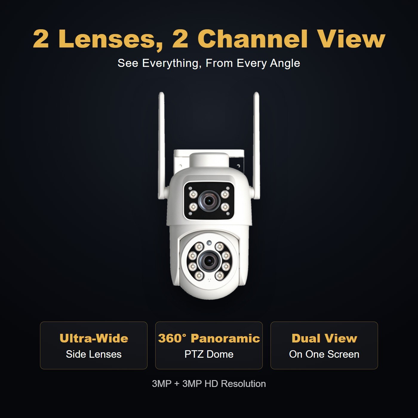MO25 compact dual lens outdoor camera — multi-lens panoramic view
