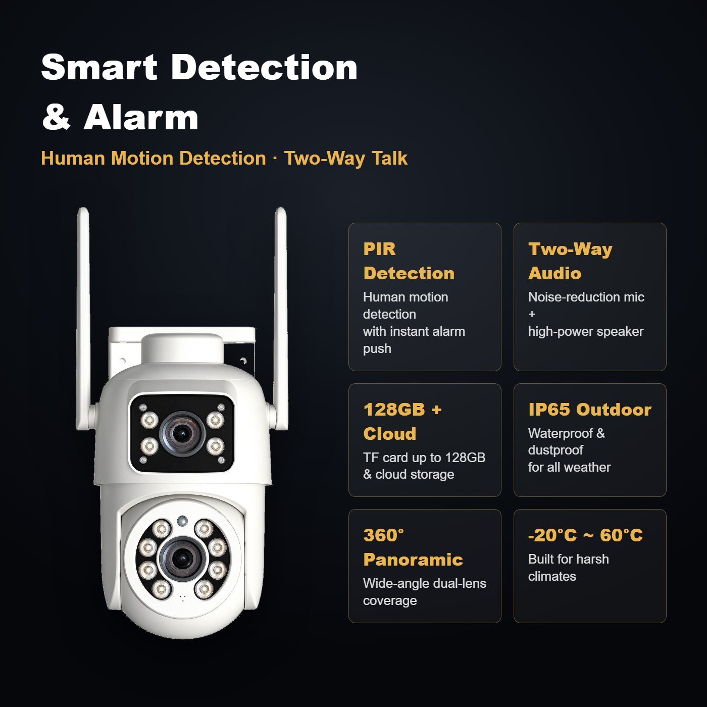 MO25 compact dual lens outdoor camera — smart functions and mobile app