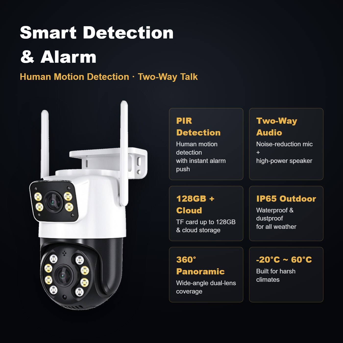 MO26 mini dual lens outdoor security camera — smart functions and mobile app