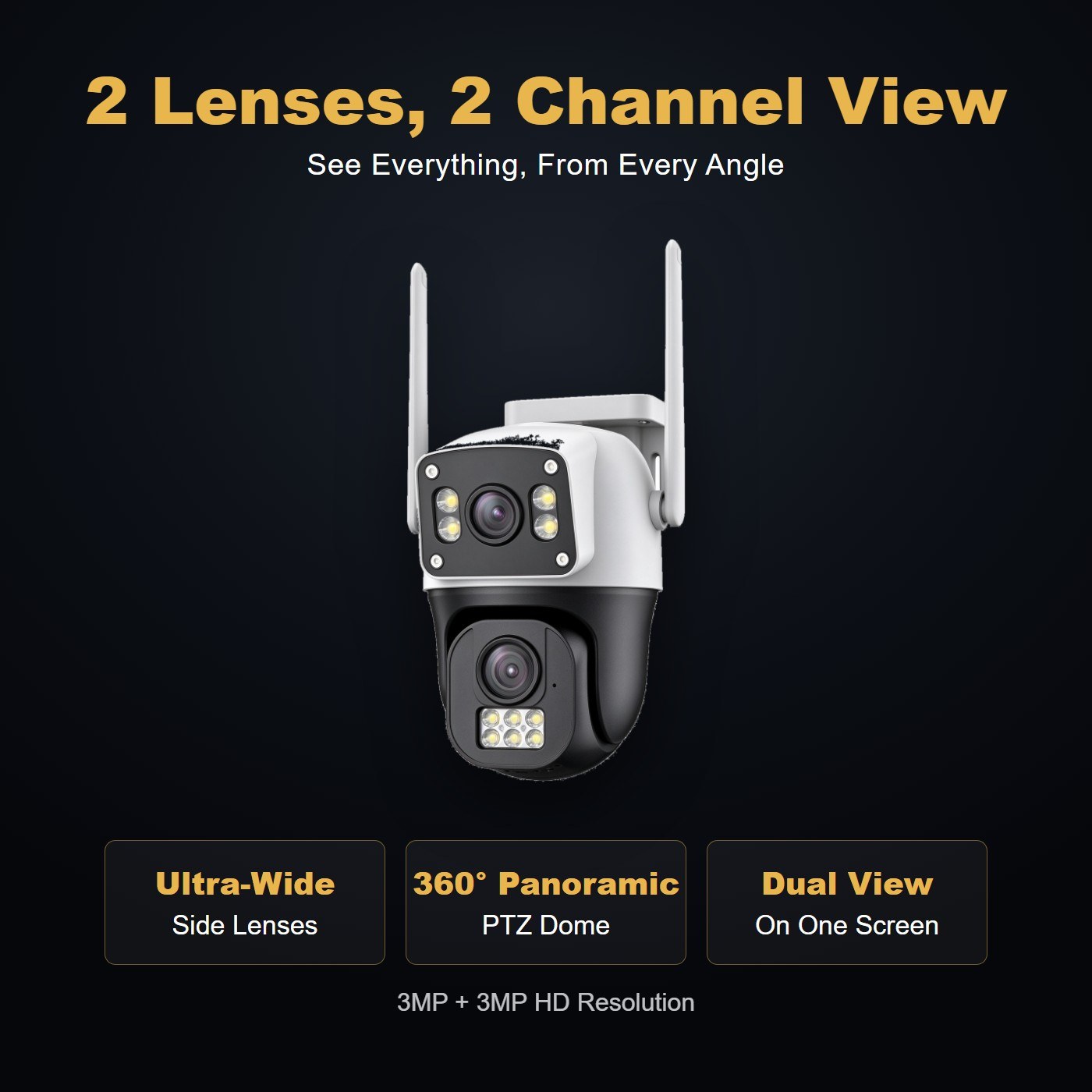 MO27 dual lens plug-in wifi camera — multi-lens panoramic view