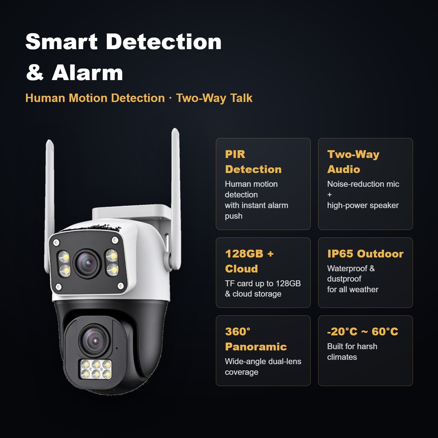 MO27 dual lens plug-in wifi camera — smart functions and mobile app