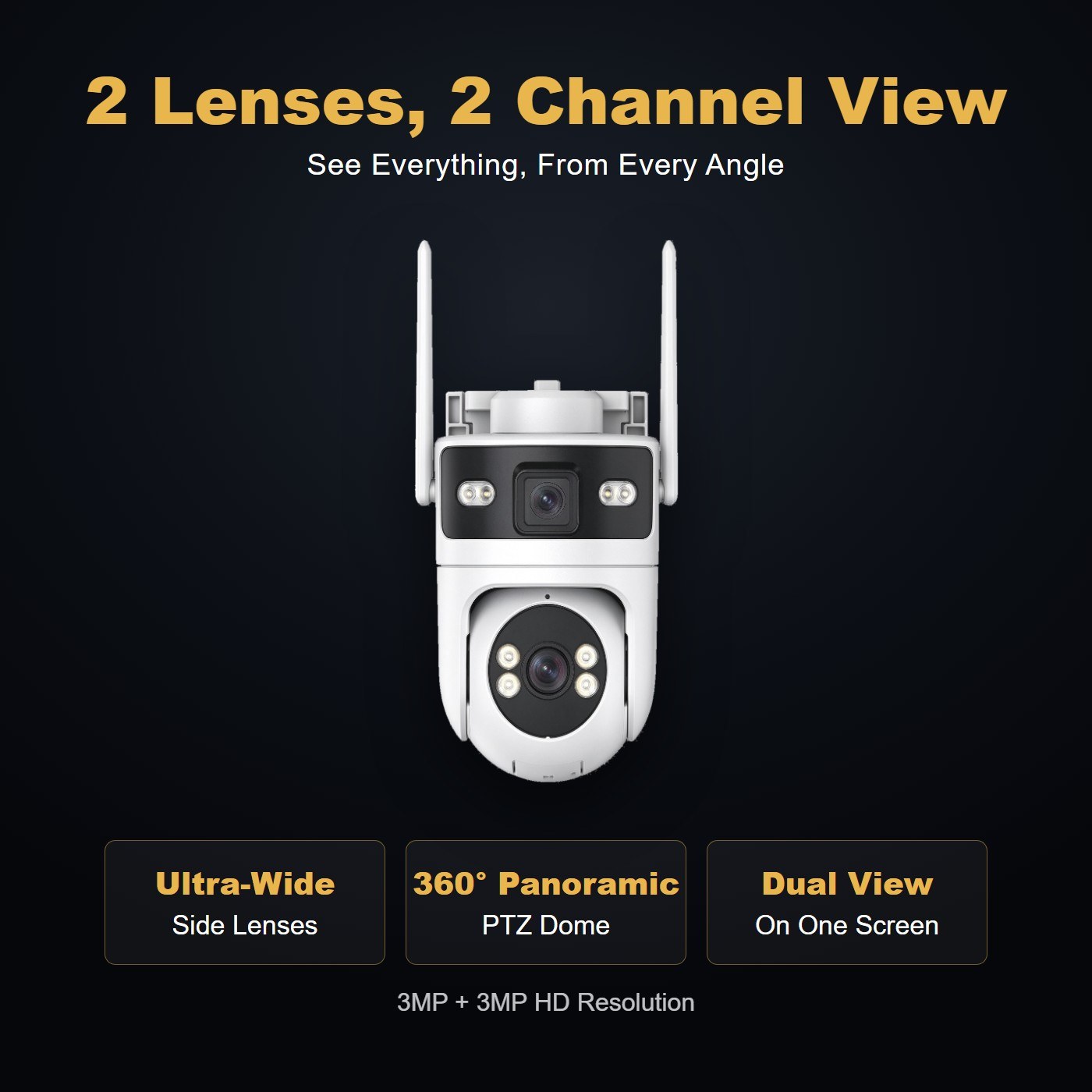 MO28 dual lens wifi camera 12V — multi-lens panoramic view