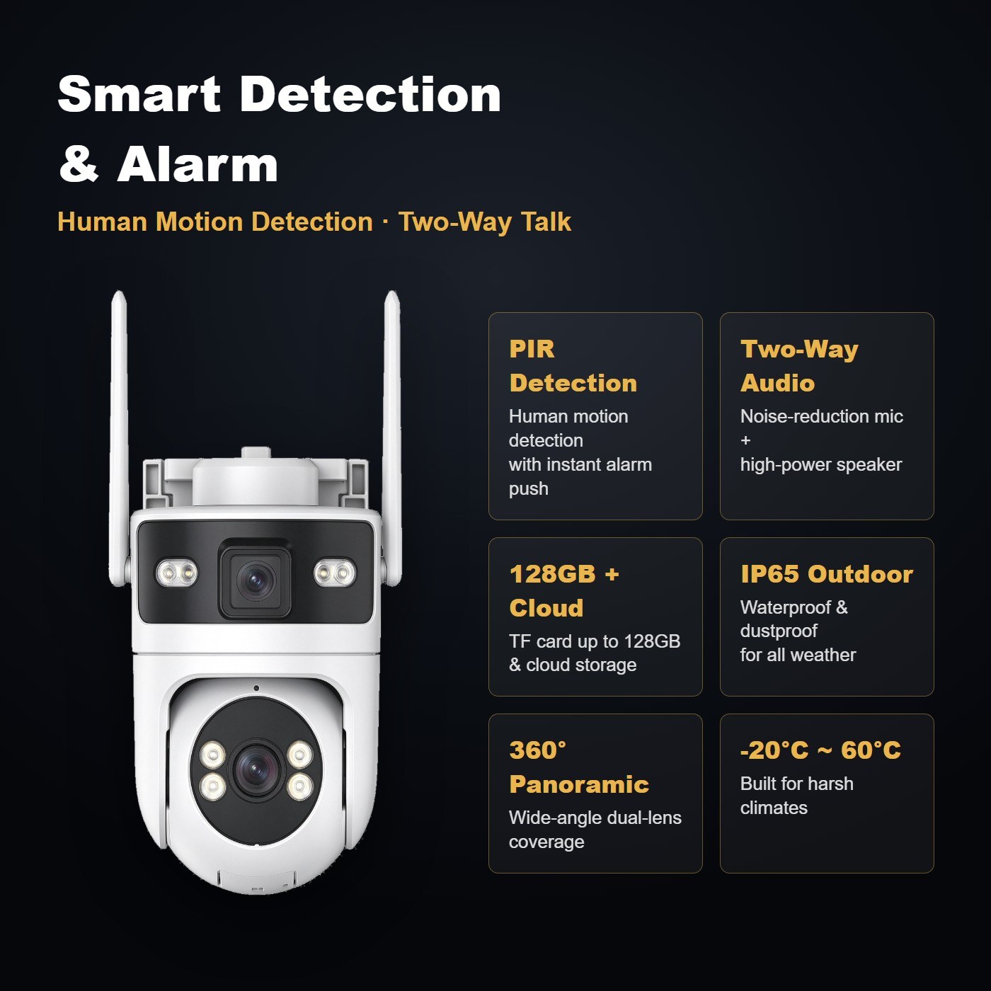 MO28 dual lens wifi camera 12V — smart functions and mobile app