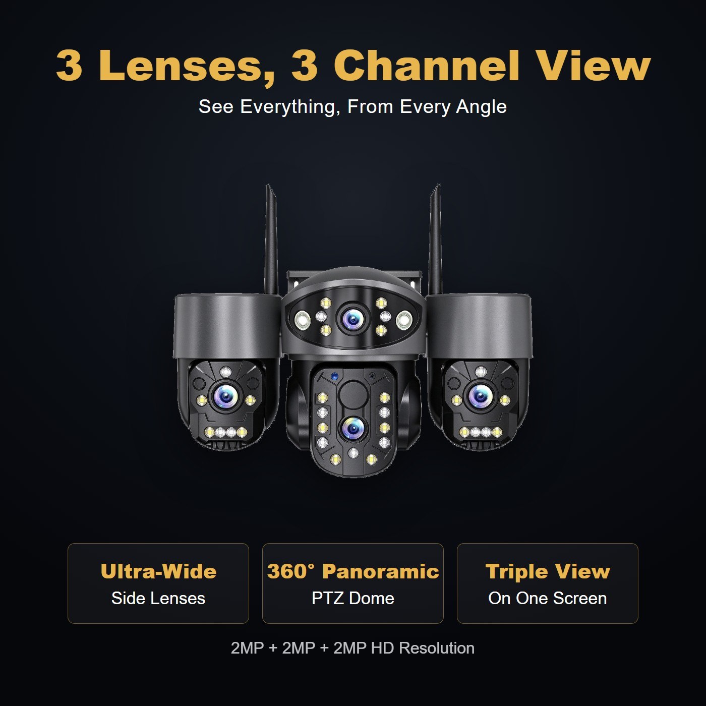 MO33 3 lens PTZ camera — multi-lens panoramic view