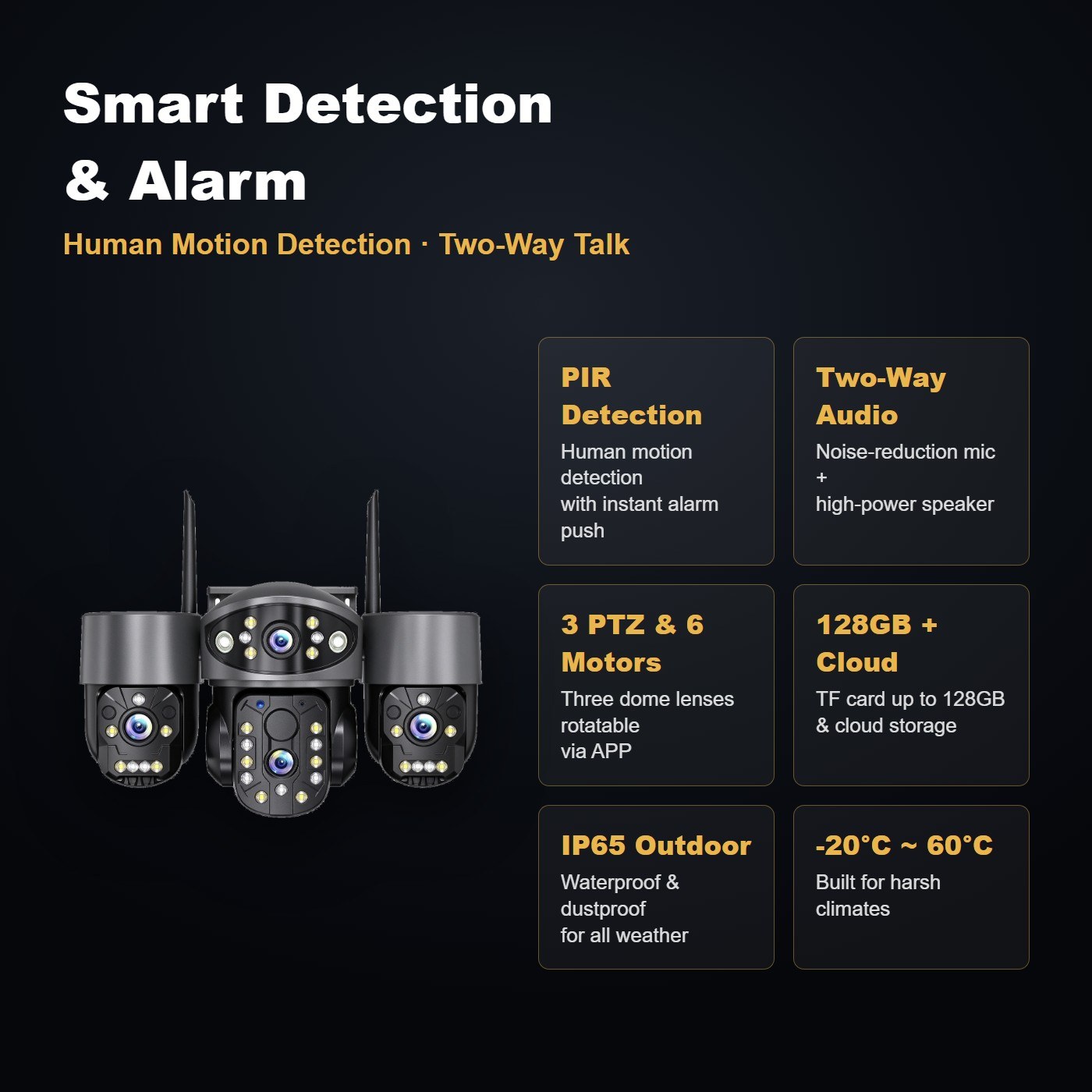 MO33 3 lens PTZ camera — smart functions and mobile app