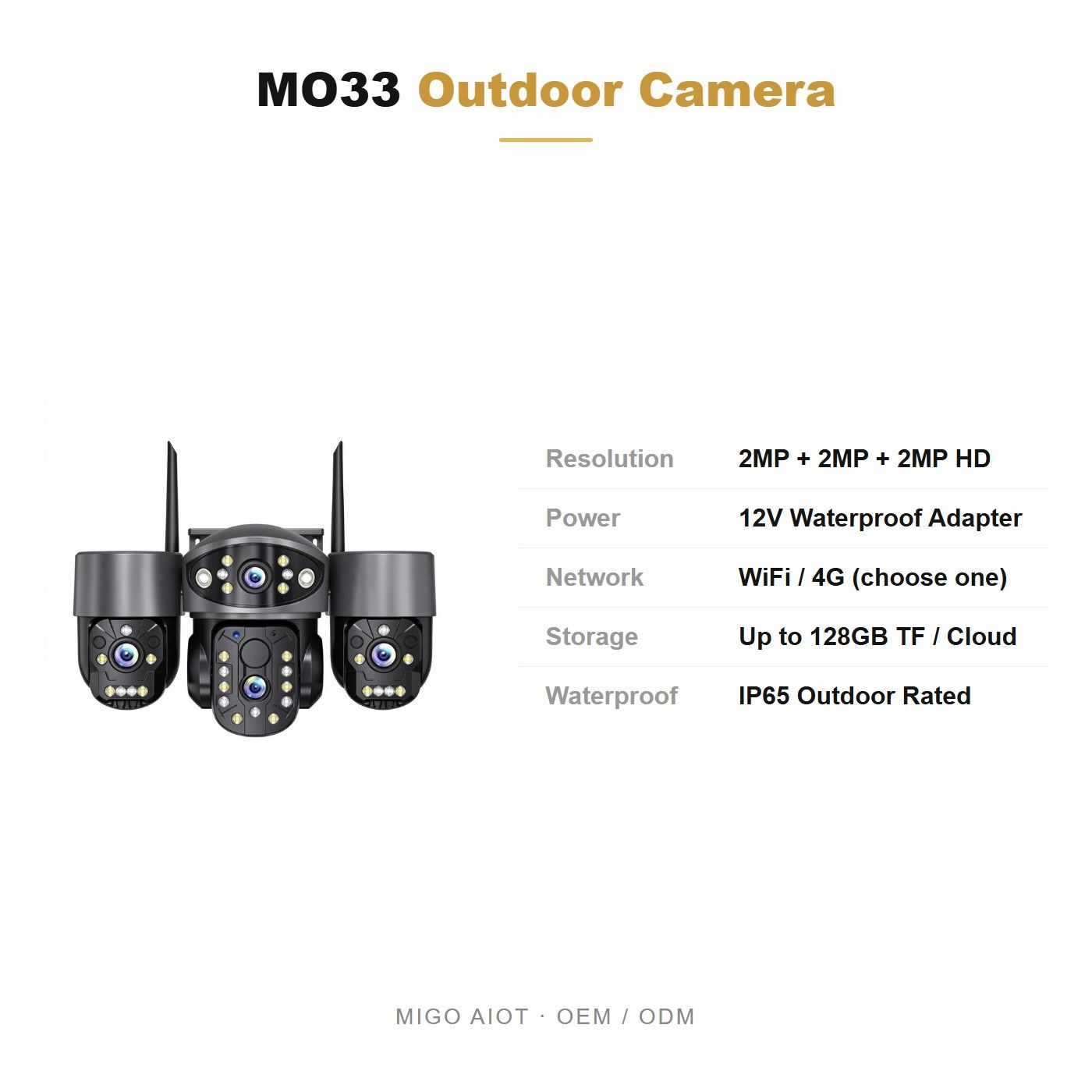 MO33 specifications and OEM terms