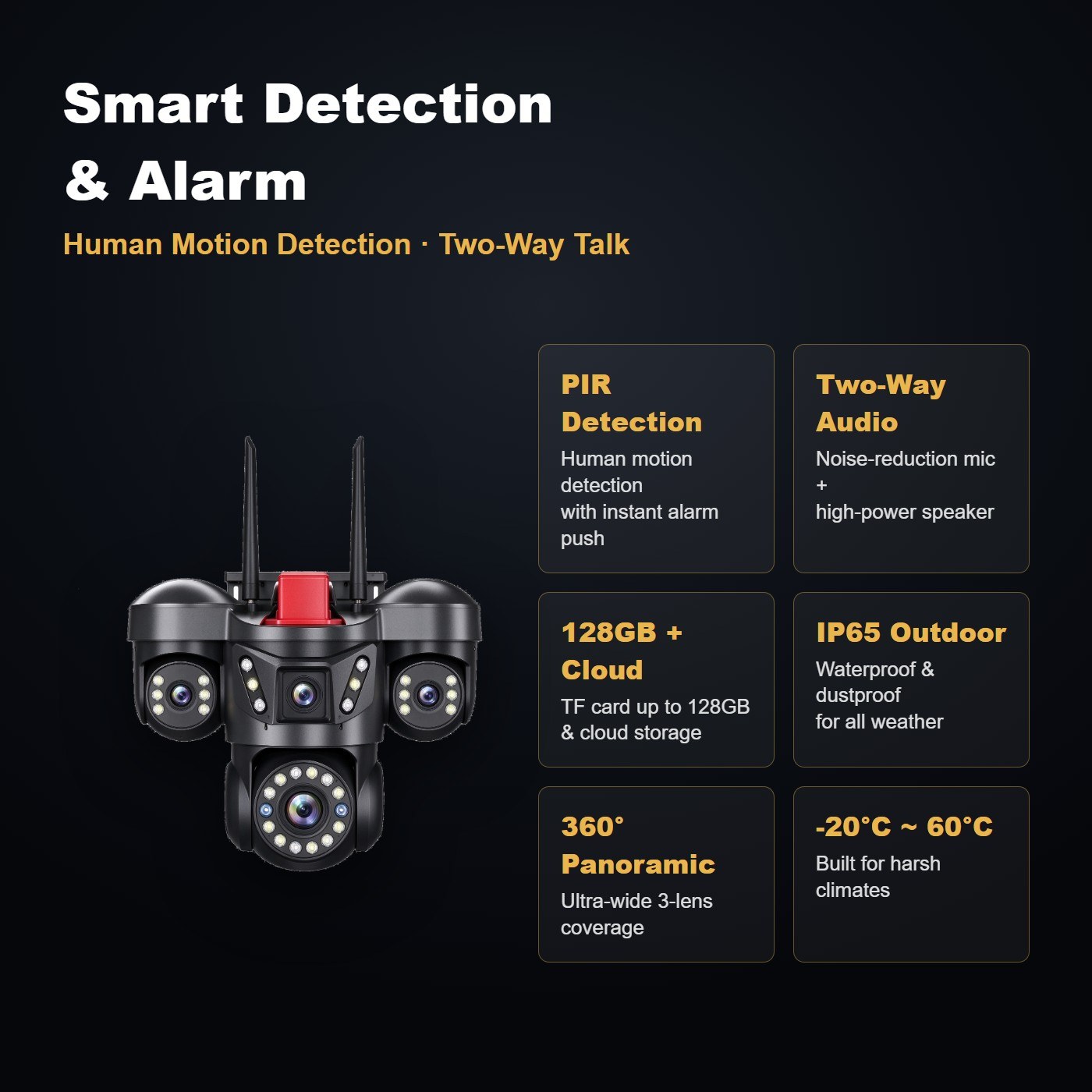 MO35 3 lens outdoor security camera — smart functions and mobile app