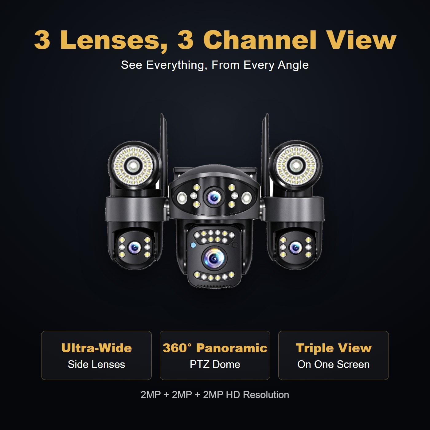MO36 street light security camera — multi-lens panoramic view