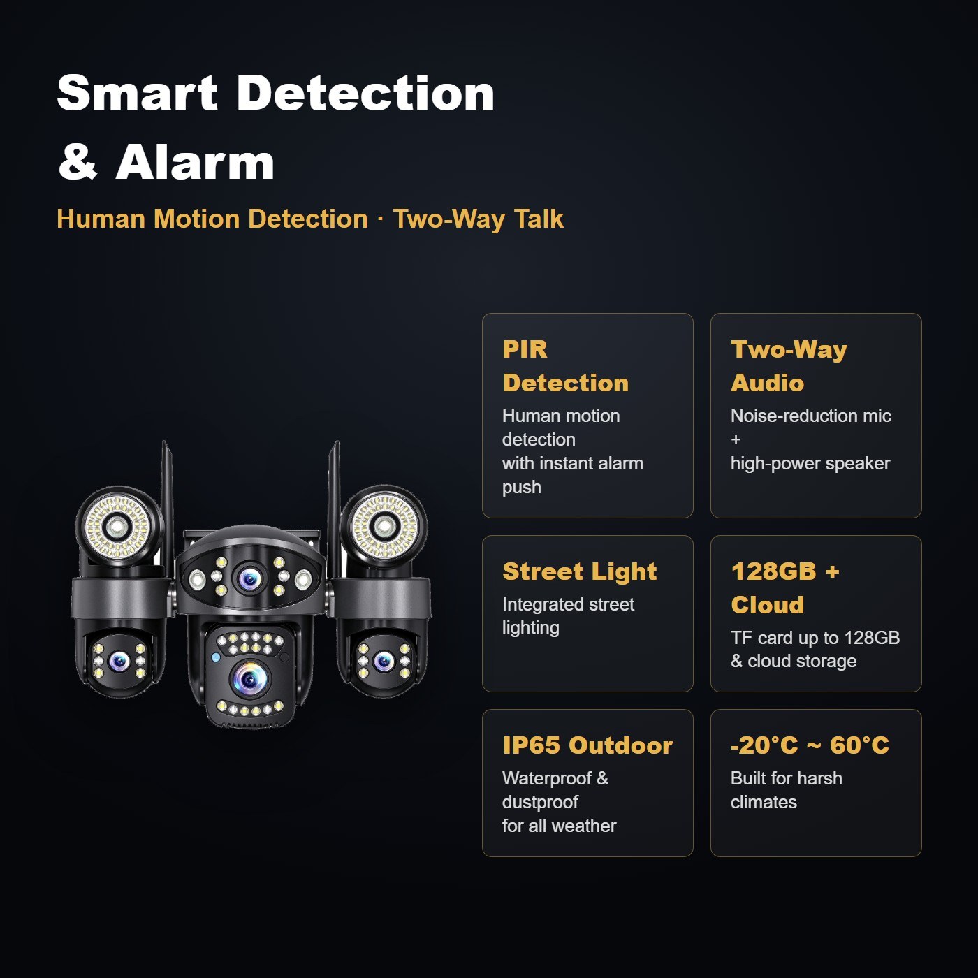 MO36 street light security camera — smart functions and mobile app