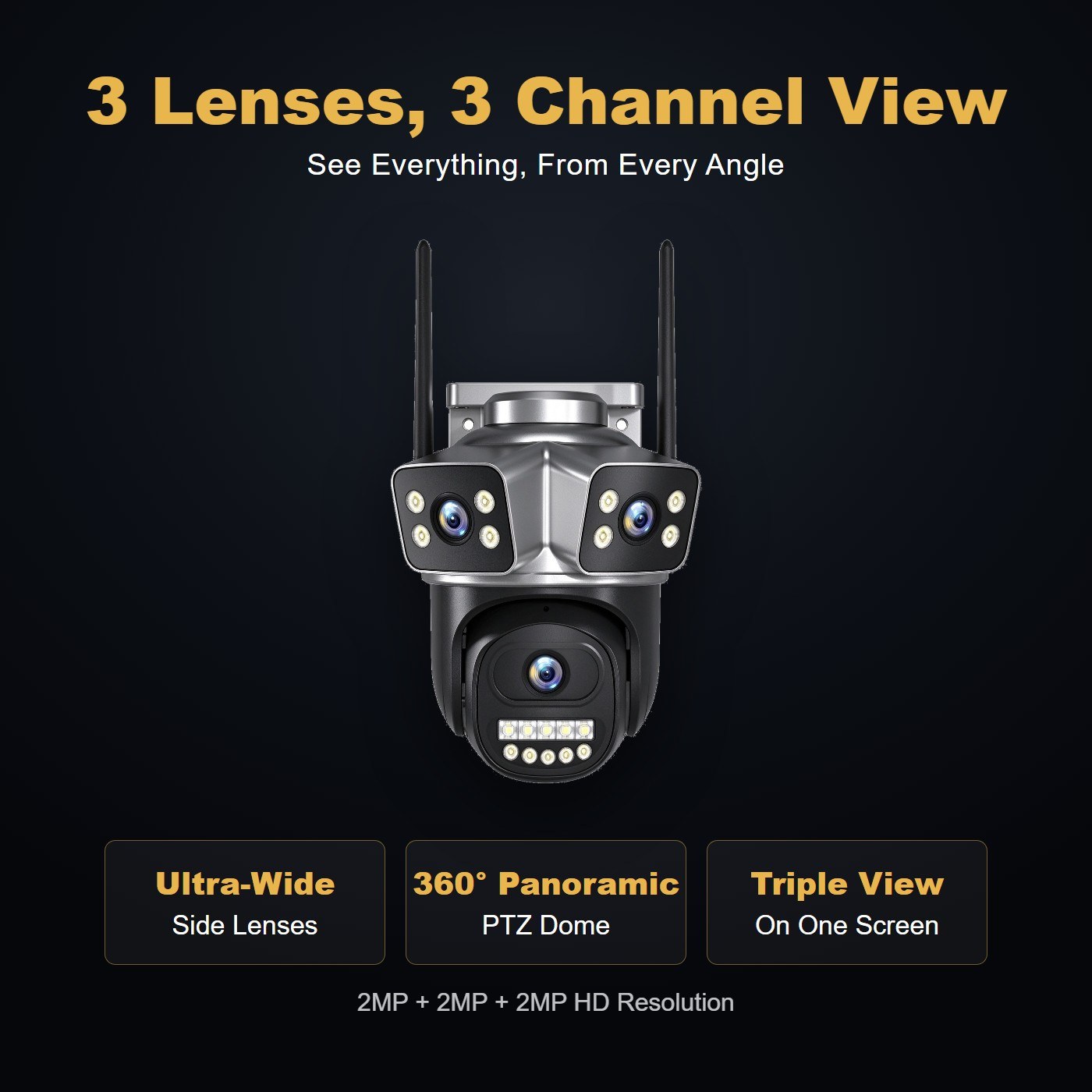 MO37 3 lens outdoor camera private mold — multi-lens panoramic view