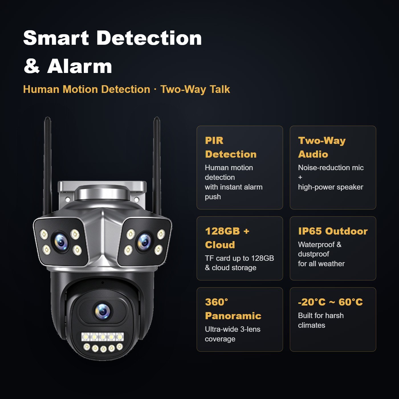 MO37 3 lens outdoor camera private mold — smart functions and mobile app