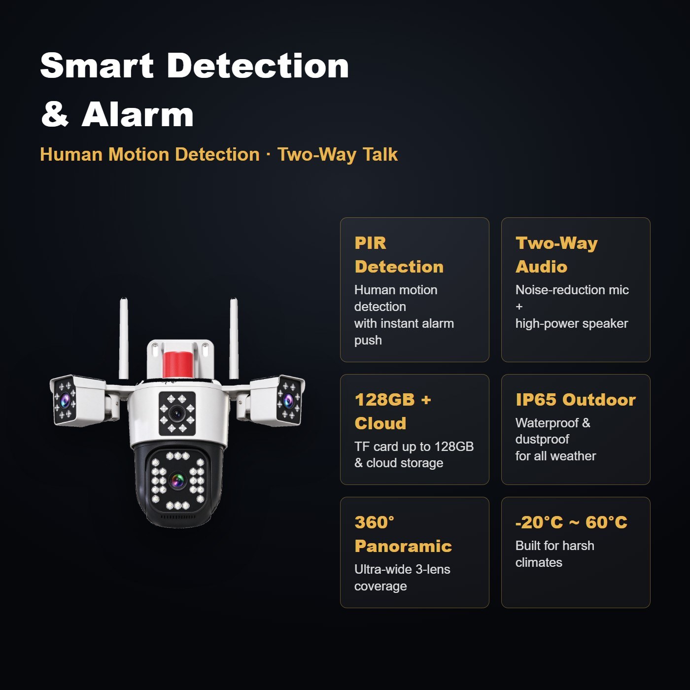 MO38 3 lens wireless outdoor camera 360 — smart functions and mobile app