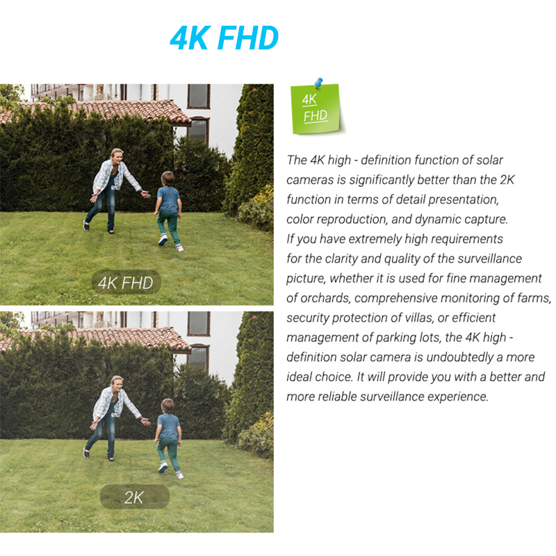 MS33 3-lens solar security camera — 360-degree PTZ control