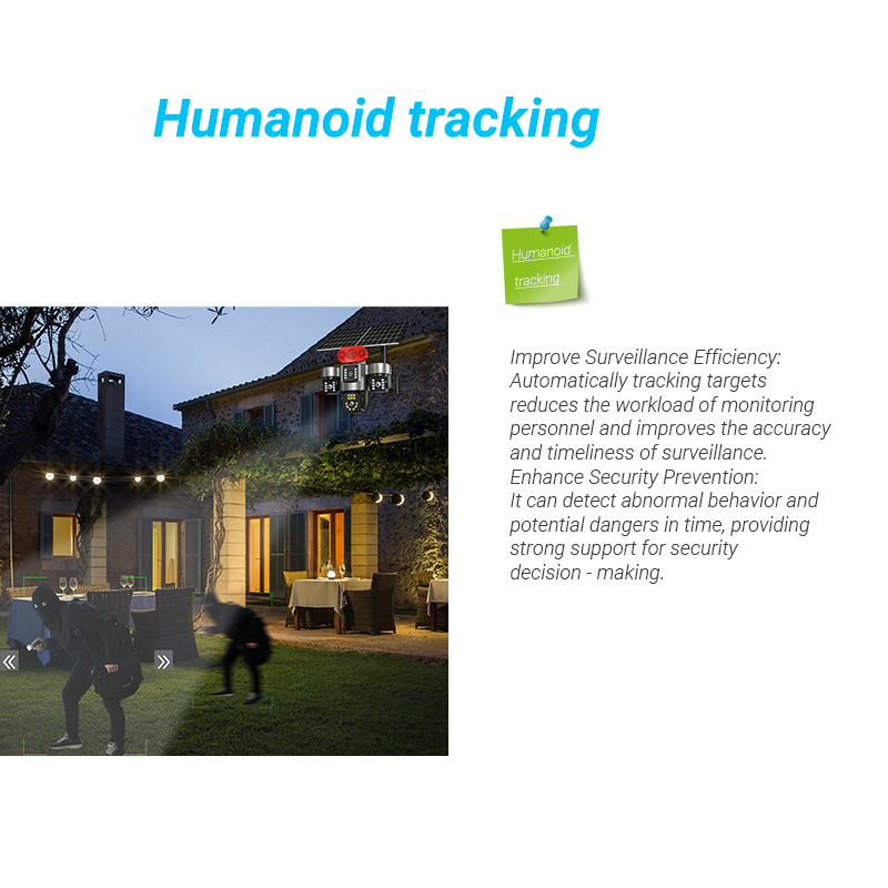 MS33 3-lens solar security camera — full-color night vision