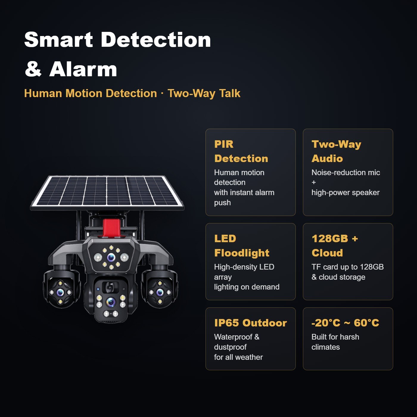 MS35 4G security camera without WiFi — smart functions and mobile app