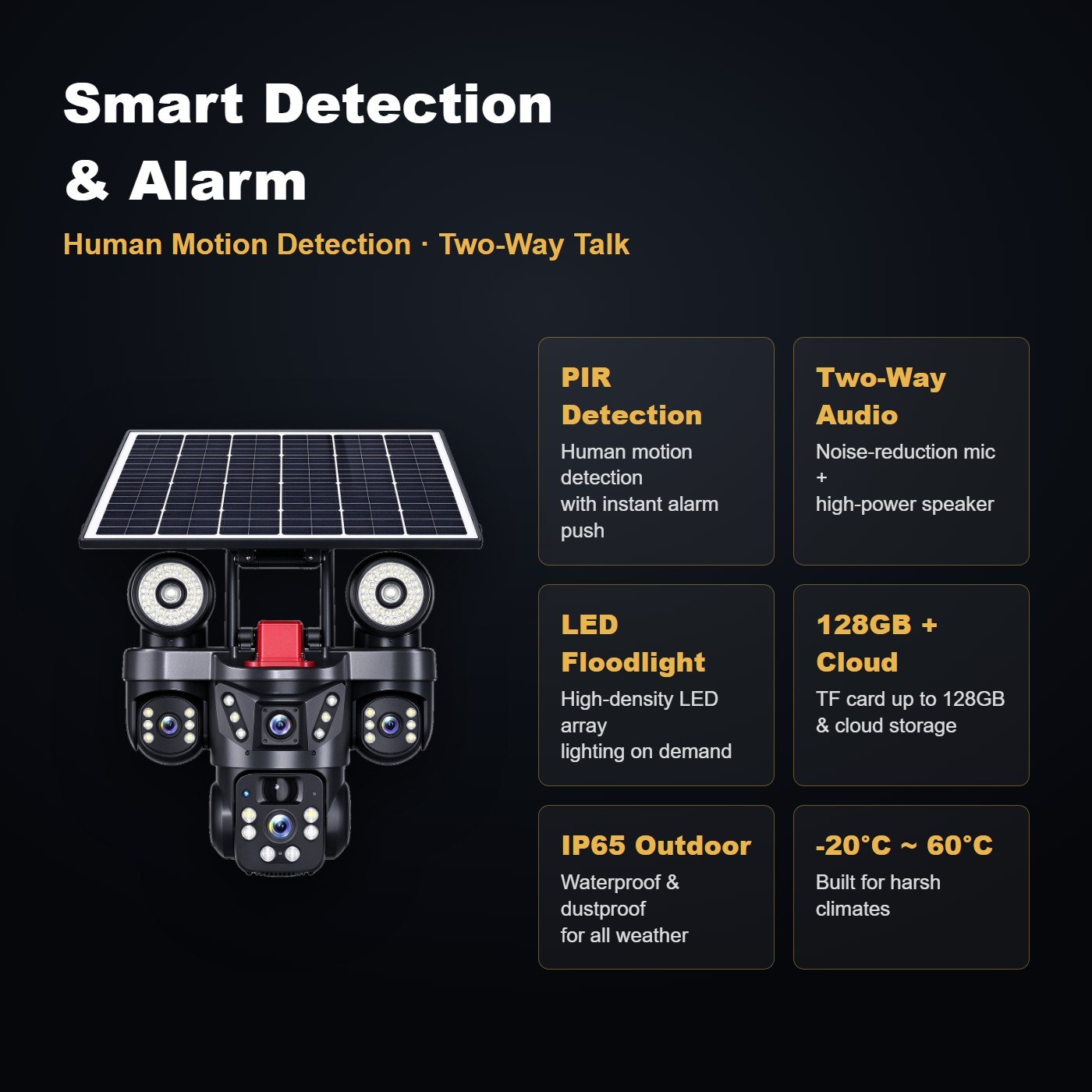 MS38 solar security camera 360 panoramic — smart functions and mobile app